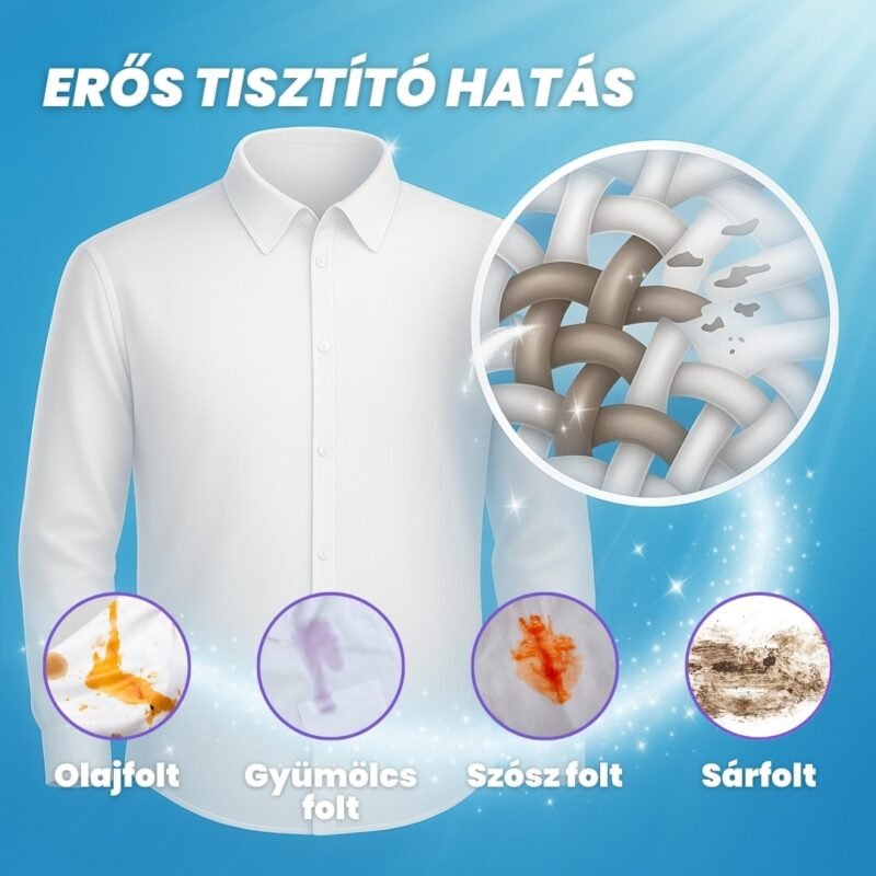 Erős tisztító hatás Clean Sheet Revolution mosólap