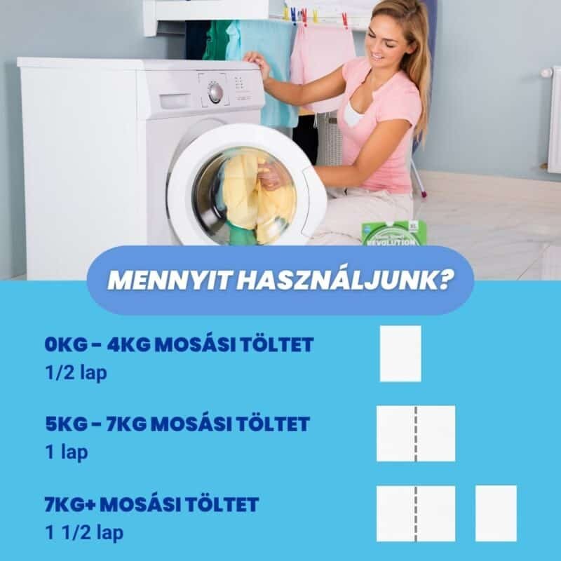 Adagolási útmutató Clean Sheet Revolution mosólap